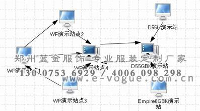 �˿�ǧ��������Ƶ���������ǧ��ų�2/3������ջ� �ų���Ϊ�ݻ�...